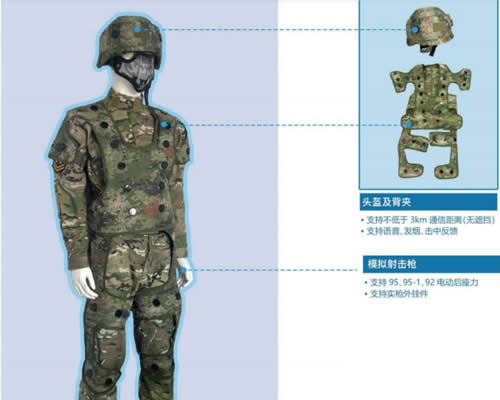 实兵对抗管理系统