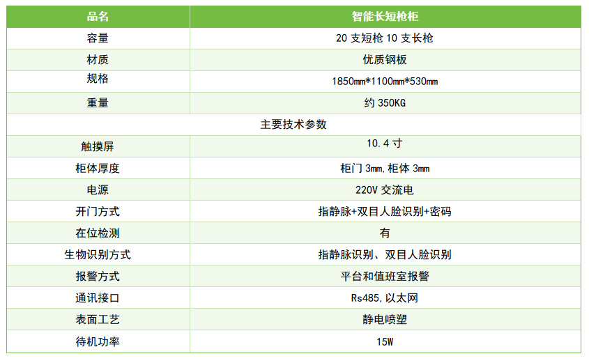 军用智能长短枪柜3