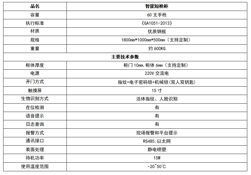 警用智能短枪柜3