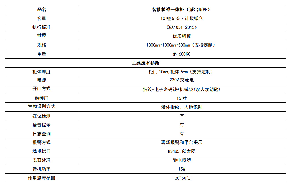 智能枪弹一体柜3