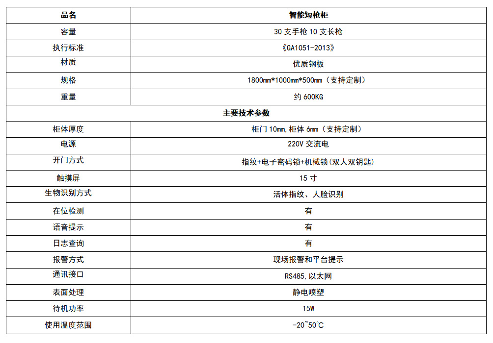 智能长短枪综合柜3